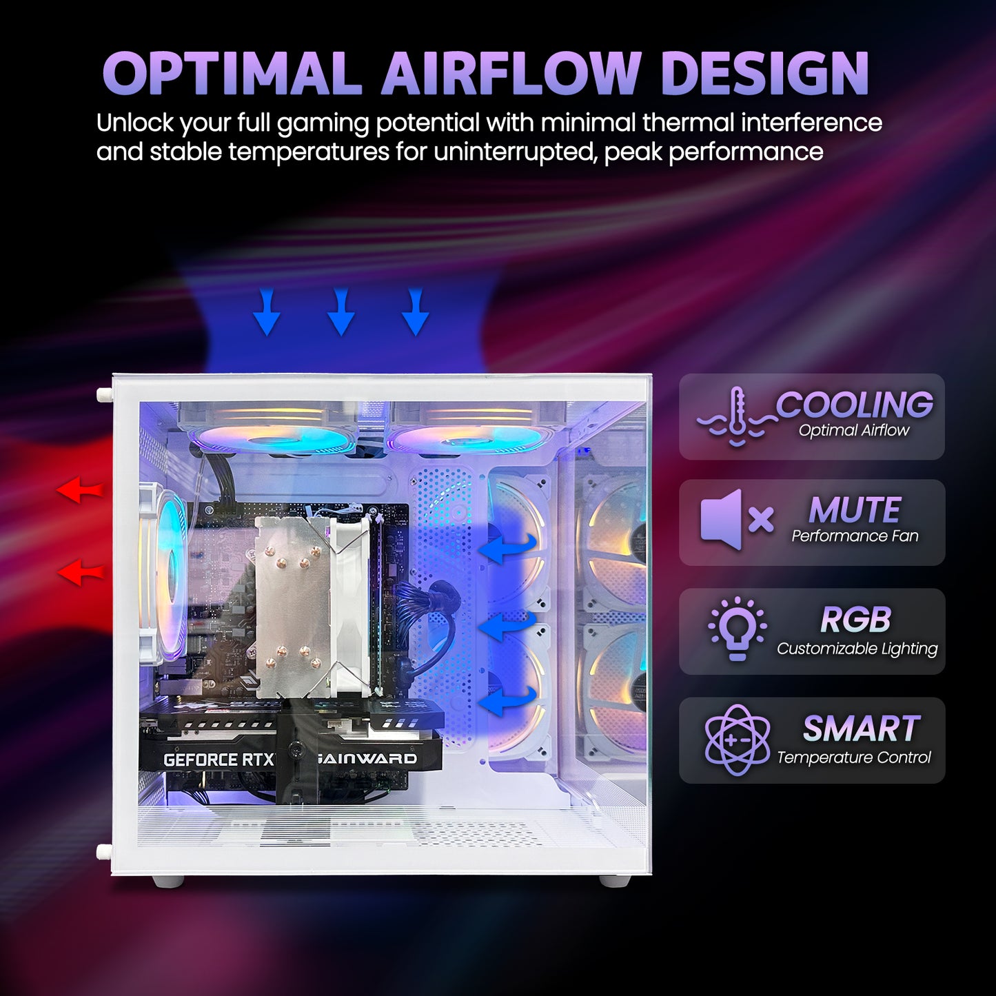 Intel Core i5-12400F Gaming PC with H610 Motherboard, NVIDIA RTX 4060, 16GB DDR4 3200MHz, 1TB NVMe SSD, WiFi 6, 650W PSU, and RGB Lighting