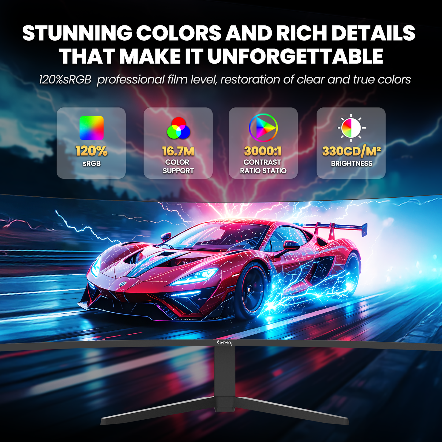 Suevery 49" Ultra-Wide Curved Monitor, DQHD(5120×1440), 120Hz Computer Monitors, 1500R, FreeSync, 120% sRGB, 32:9, Built-in Speakers, HDMI 2.1 & DP 1.4, Wall Mount Install–Black
