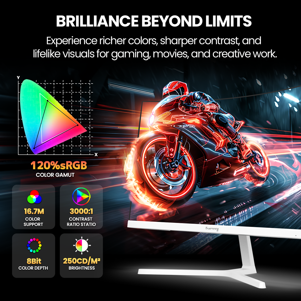 Suevery 24" FHD 1080p Curved Gaming Monitor, 240Hz, Built-in Speakers, 1800R, FreeSync, Wall Mountable -White