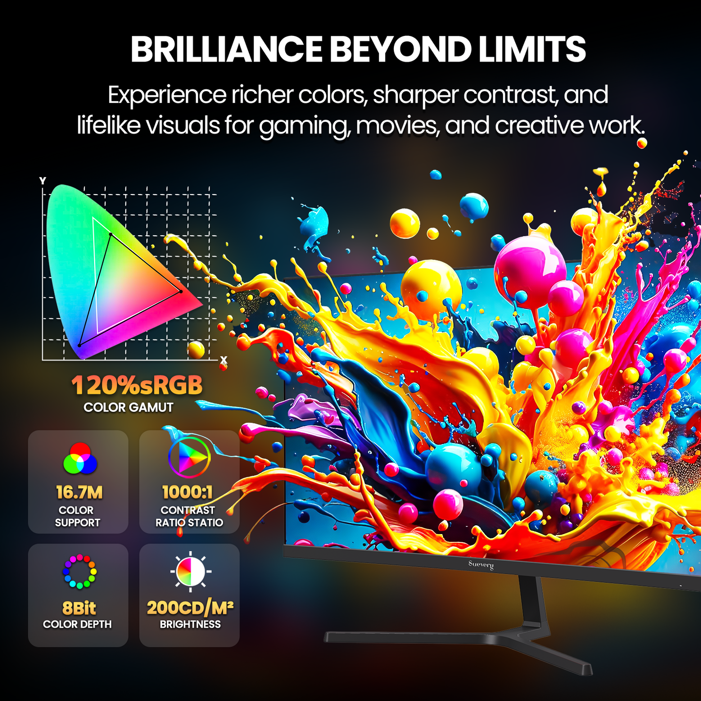 Suevery 24" 200Hz Gaming Monitor, IPS 1080p FHD Computer Monitor, Built-in Speakers, 120% sRGB, FreeSync, Blue Light Filter, Wall Mountable, HDMI/DP, Black
