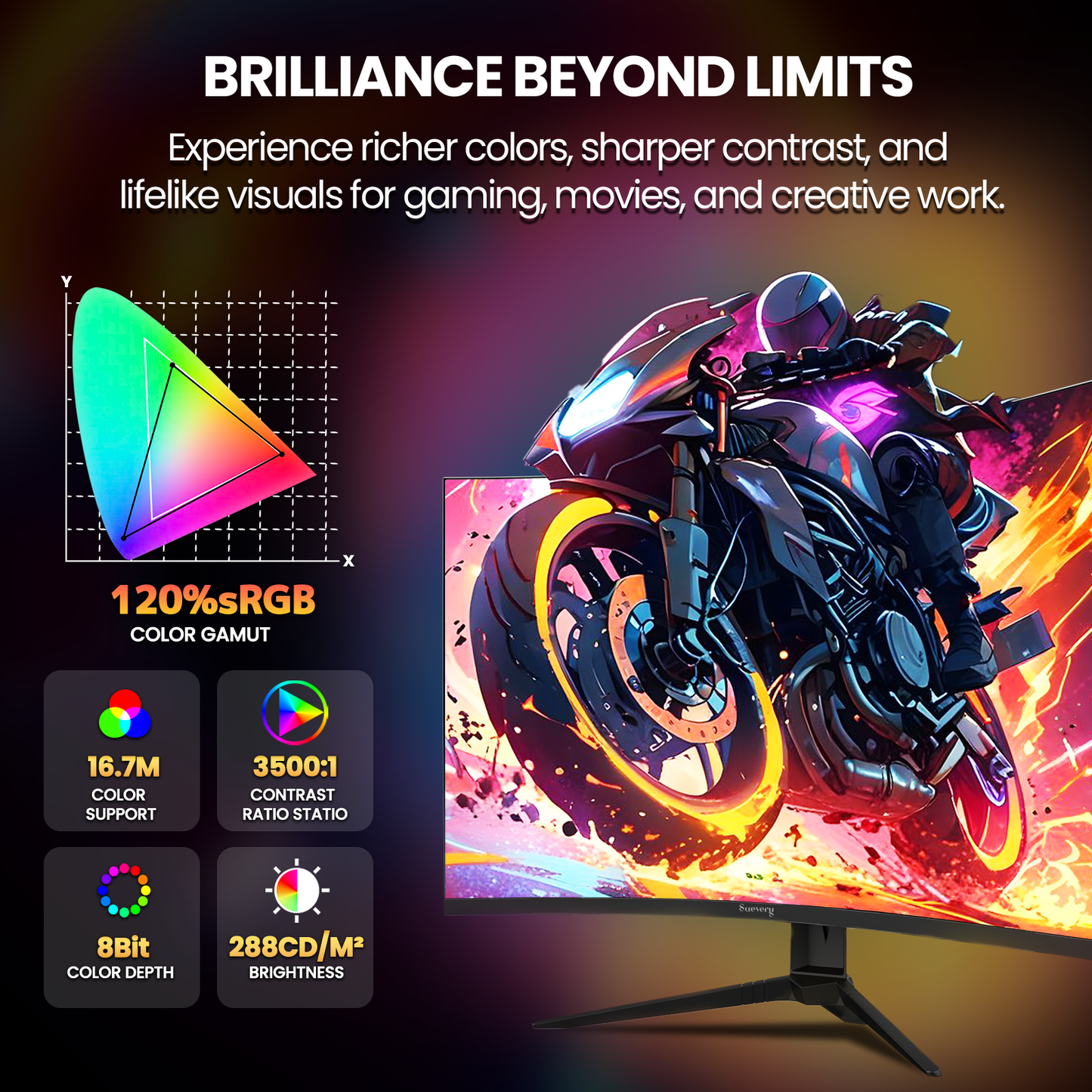 Suevery 32" Curved Gaming Monitor, 200Hz, FHD/1920*1080P, 120 sRGB, Freesync, HDMI/DP-Black