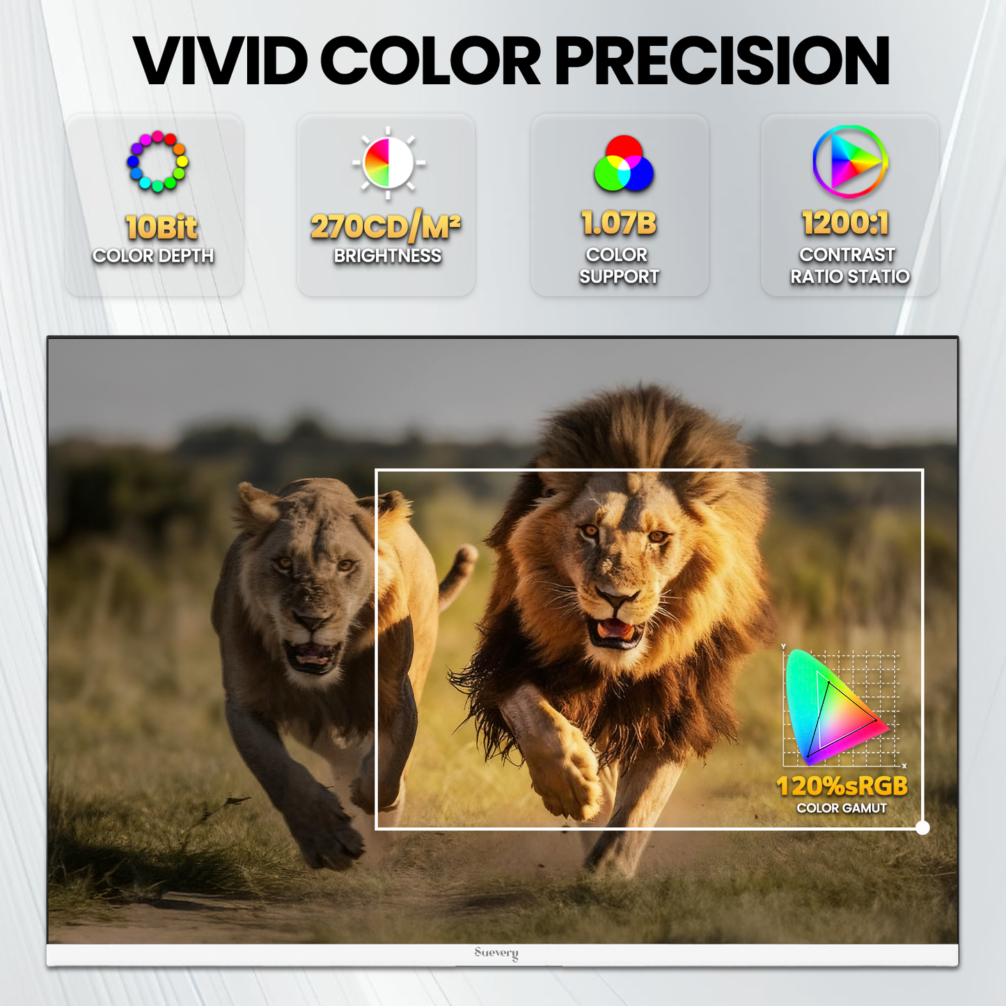 Suevery 28" 4K UHD IPS Computer Monitor, 3840×2560, 120% sRGB, FreeSync, Built-in Speakers, HDMI/DP, Wall Mount, White