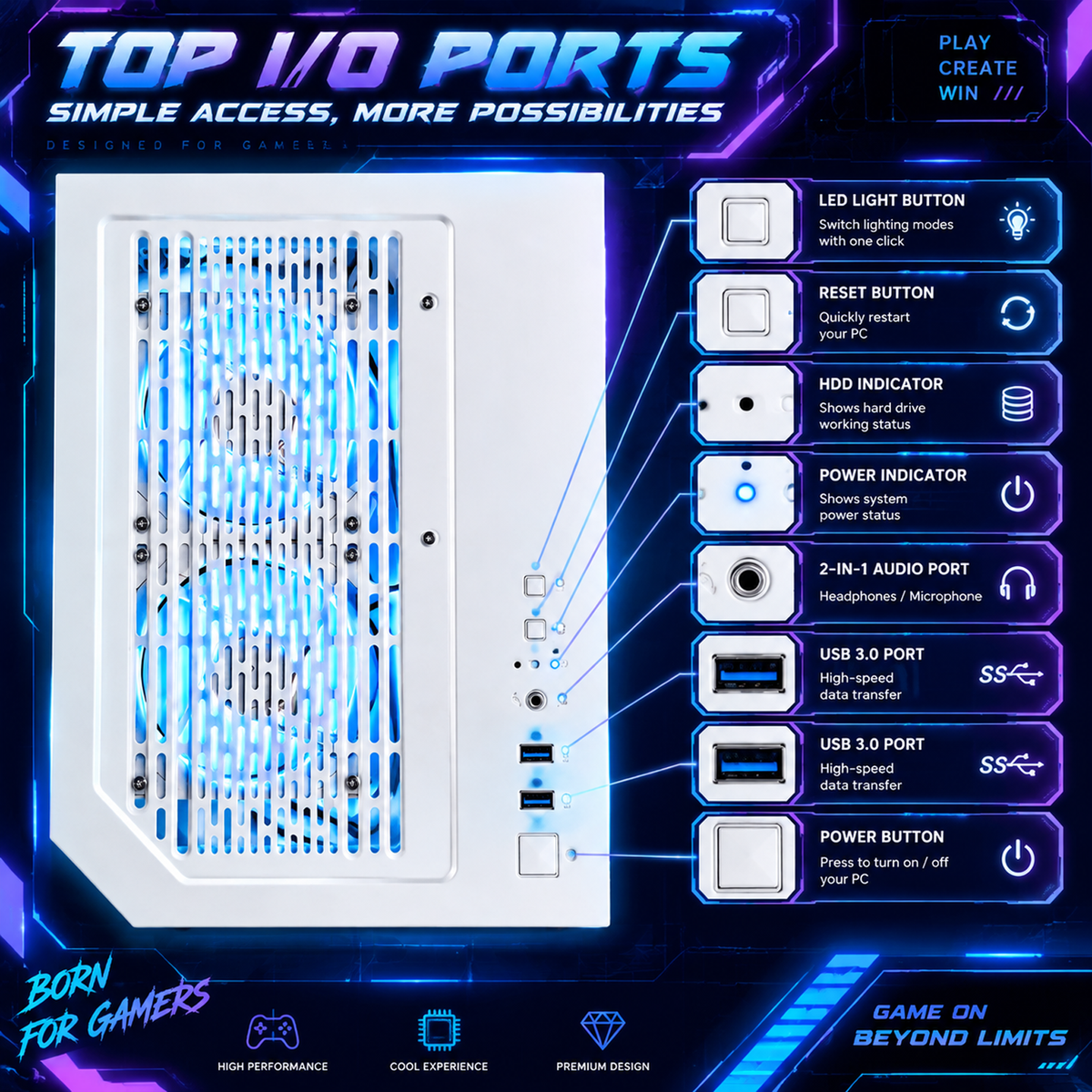 Suevery Gaming PC Desktop, AMD Ryzen 5 4500, RX 6500XT 4G, DDR4 16G , 512GB NVMe SSD, WiFi 6, RGB Fans,  White