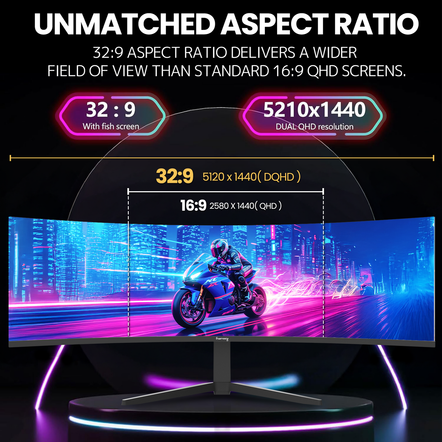 Suevery 49" Ultra-Wide Curved Monitor, DQHD(5120×1440), 120Hz Computer Monitors, 1500R, FreeSync, 120% sRGB, 32:9, Built-in Speakers, HDMI 2.1 & DP 1.4, Wall Mount Install–Black