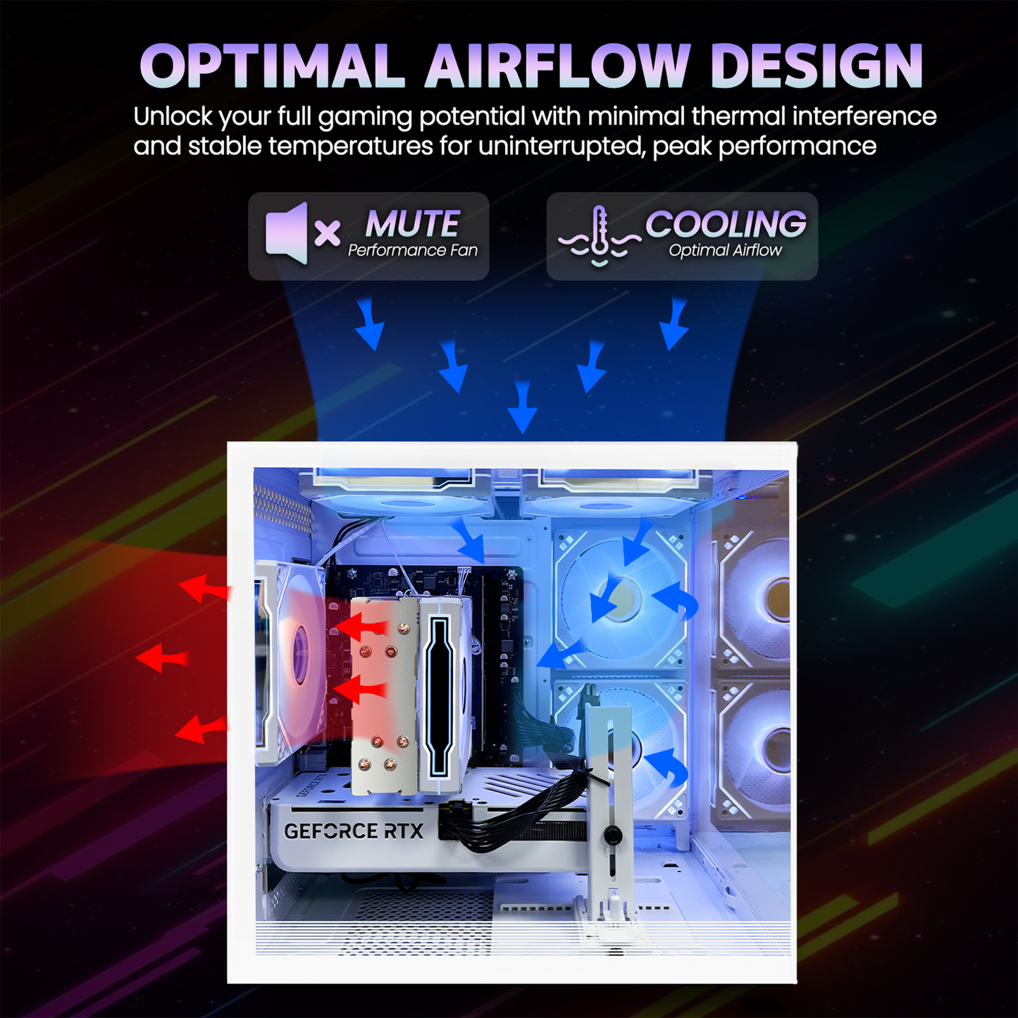 Suevery Gaming PC Desktop - AMD Ryzen 7 5700X, NVIDIA RTX 5060 8GB, 16GB DDR4, 1TB NVMe SSD, RGB lighting, Wi-Fi 6, White
