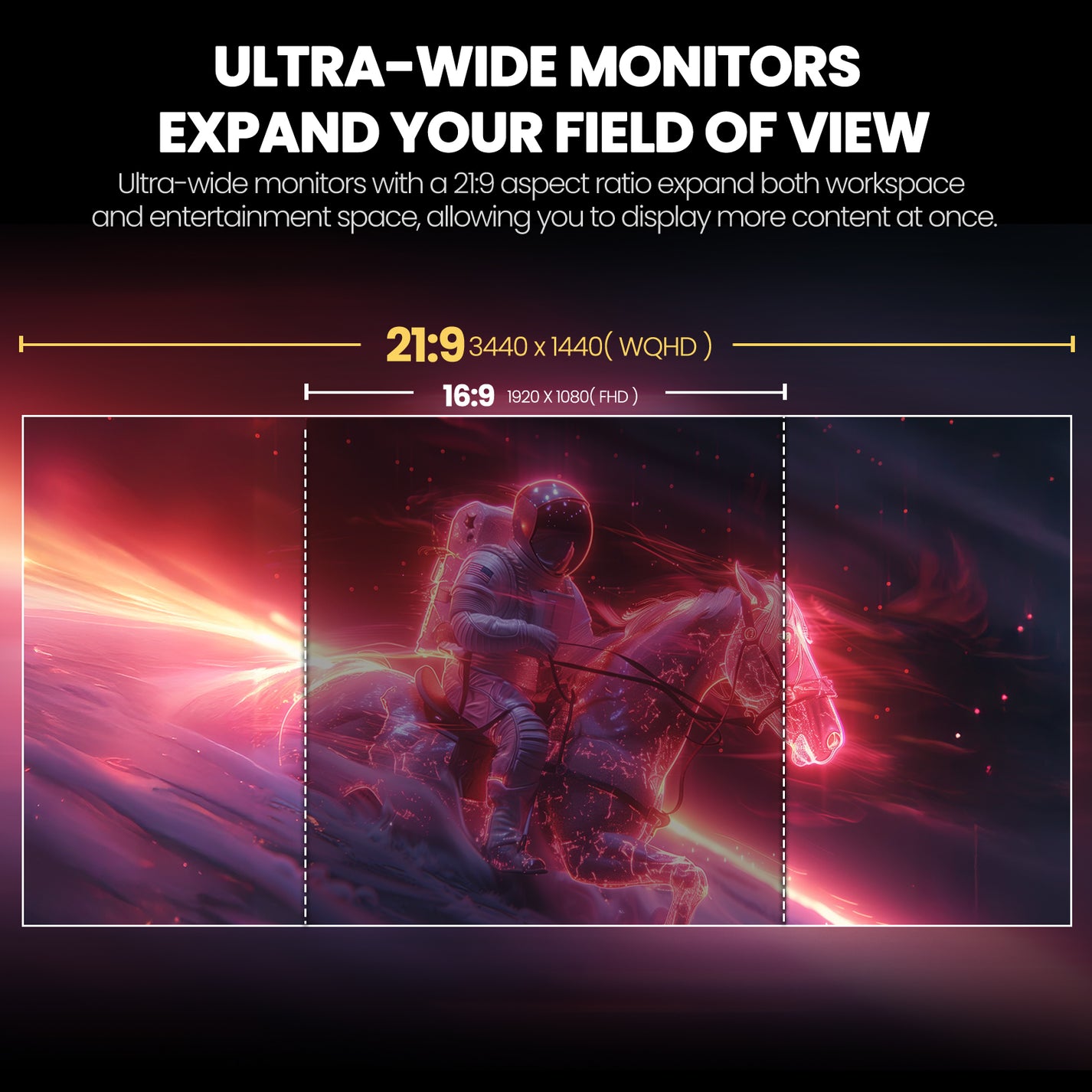 Suevery 34 Inch 144Hz Ultrawide Curved Gaming Monitor, WQHD (3440x1440